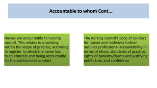 Accountable to whom Cont...
Nurses are accountable to nursing
council. This relates to practicing
within the scope of practice, according
to register in which the name has
been entered, and being accountable
for the professional conduct
The nursing council's code of conduct
for nurses and midwives further
outlines professional accountability in
terms of ethics, standards of practice,
rights of patients/clients and justifying
public trust and confidence
 
