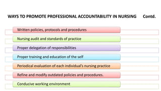 WAYS TO PROMOTE PROFESSIONAL ACCOUNTABILITY IN NURSING Contd.
Written policies, protocols and procedures
Nursing audit and standards of practice
Proper delegation of responsibilities
Proper training and education of the self
Periodical evaluation of each individual’s nursing practice
Refine and modify outdated policies and procedures.
Conducive working environment
 