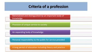 Criteria of a profession
Rationalized and distinguished by an important body of
knowledge
Provision of unique service to society
An expanding body of knowledge
Personal responsibility to the public for service provided
A long period of education including theory and practice
 