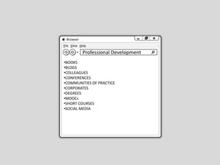 Browser
•BOOKS
•BLOGS
•COLLEAGUES
•CONFERENCES
•COMMUNITIES OF PRACTICE
•CORPORATES
•DEGREES
•MOOCs
•SHORT COURSES
•SOCIAL MEDIA
File View Help
Professional Development
 