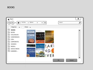 BOOKS
Open
Prof Dev Options Search
Organize
DEGREES
MOOCs
COPs
CONFERENCES
COLLEAGUES
BLOGS
SOCIAL MEDIA
CORPORATES
BOOKS
UMMMM…..
Views
OK Cancel
 