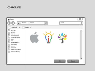CORPORATES
Open
Prof Dev Options Search
Organize
DEGREES
MOOCs
COPs
CONFERENCES
COLLEAGUES
BLOGS
CORPORATES
BOOKS
Views
OK Cancel
SOCIAL MEDIA
SHORT COURSES
 