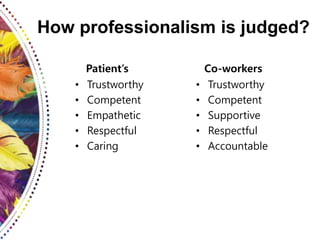Patient’s
• Trustworthy
• Competent
• Empathetic
• Respectful
• Caring
Co-workers
• Trustworthy
• Competent
• Supportive
• Respectful
• Accountable
How professionalism is judged?
 