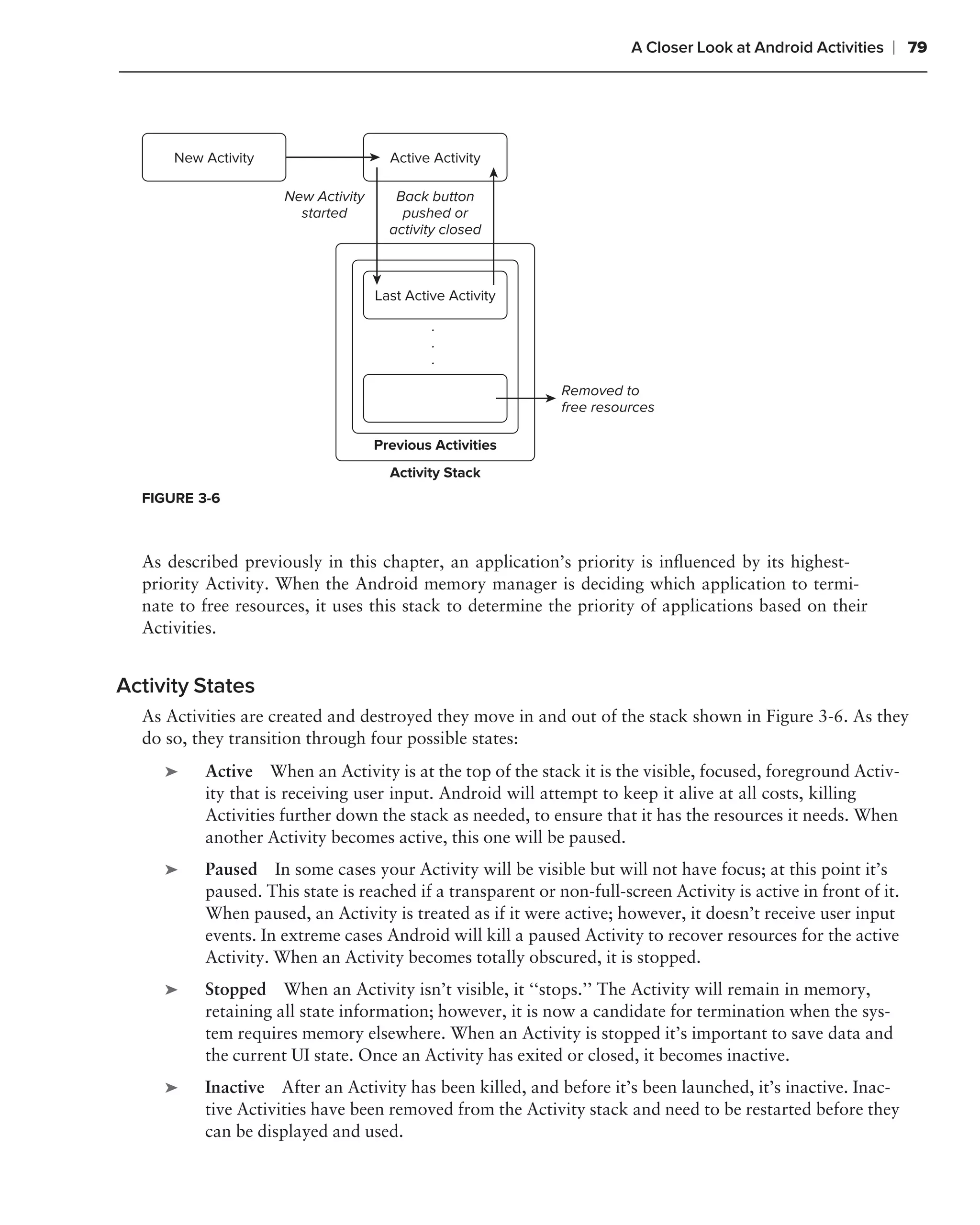 A Closer Look at Android Activities   ❘ 79




      New Activity                    Active Activity

                     New Activity      Back button
                       started          pushed or
                                      activity closed



                                    Last Active Activity

                                             .
                                             .
                                             .

                                                             Removed to
                                                             free resources

                                    Previous Activities
                                      Activity Stack
  FIGURE 3-6



  As described previously in this chapter, an application’s priority is inﬂuenced by its highest-
  priority Activity. When the Android memory manager is deciding which application to termi-
  nate to free resources, it uses this stack to determine the priority of applications based on their
  Activities.


Activity States
  As Activities are created and destroyed they move in and out of the stack shown in Figure 3-6. As they
  do so, they transition through four possible states:
     ➤    Active When an Activity is at the top of the stack it is the visible, focused, foreground Activ-
          ity that is receiving user input. Android will attempt to keep it alive at all costs, killing
          Activities further down the stack as needed, to ensure that it has the resources it needs. When
          another Activity becomes active, this one will be paused.
     ➤    Paused In some cases your Activity will be visible but will not have focus; at this point it’s
          paused. This state is reached if a transparent or non-full-screen Activity is active in front of it.
          When paused, an Activity is treated as if it were active; however, it doesn’t receive user input
          events. In extreme cases Android will kill a paused Activity to recover resources for the active
          Activity. When an Activity becomes totally obscured, it is stopped.
     ➤    Stopped When an Activity isn’t visible, it ‘‘stops.’’ The Activity will remain in memory,
          retaining all state information; however, it is now a candidate for termination when the sys-
          tem requires memory elsewhere. When an Activity is stopped it’s important to save data and
          the current UI state. Once an Activity has exited or closed, it becomes inactive.
     ➤    Inactive After an Activity has been killed, and before it’s been launched, it’s inactive. Inac-
          tive Activities have been removed from the Activity stack and need to be restarted before they
          can be displayed and used.
 