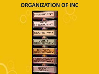 ORGANIZATION OF INC
 