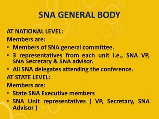 SNA GENERAL BODY
AT NATIONAL LEVEL:
Members are:
• Members of SNA general committee.
• 3 representatives from each unit i.e., SNA VP,
SNA Secretary & SNA advisor.
• All SNA delegates attending the conference.
AT STATE LEVEL:
Members are:
• State SNA Executive members
• SNA Unit representatives ( VP, Secretary, SNA
Advisor )
 