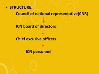• STRUCTURE:
Council of national representative(CNR)
ICN board of directors
Chief excusive officers
ICN personnel
 