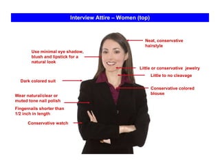 Neat, conservative  hairstyle Conservative colored blouse Conservative watch Use minimal eye shadow, blush and lipstick for a natural look Dark colored suit Interview Attire – Women (top) Little to no cleavage Wear natural/clear or muted tone nail polish Fingernails shorter than 1/2 inch in length Little or conservative  jewelry 