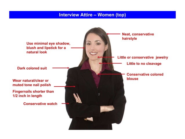 Professional Attire | PPT