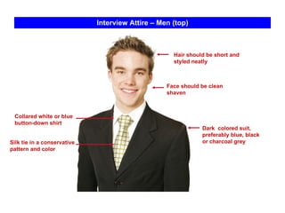 Interview Attire – Men (top) Hair should be short and styled neatly Collared white or blue button-down shirt Silk tie in a conservative pattern and color Face should be clean shaven Dark  colored suit, preferably blue, black or charcoal grey 