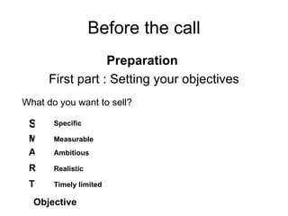 Before the call Preparation  First part : Setting your objectives What do you want to sell? S M A R T Objective Specific Ambitious Measurable Realistic Timely limited 