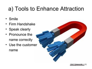 a) Tools to Enhance Attraction Smile Firm Handshake Speak clearly Pronounce the  name correctly Use the customer  name 