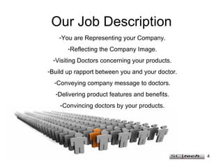 Our Job Description You are Representing your Company. Reflecting the Company Image. Visiting Doctors concerning your products. Build up rapport between you and your doctor. Conveying company message to doctors. Delivering product features and benefits. Convincing doctors by your products. 