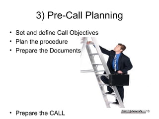 3) Pre-Call Planning <ul><li>Set and define Call Objectives </li></ul><ul><li>Plan the procedure </li></ul><ul><li>Prepare...