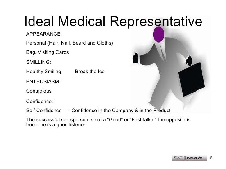 Professional basic selling skills