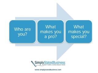 What                      What
Who are
               makes you                 makes you
 you?
                a pro?                    special?




          www.simplystatedbusiness.com
 