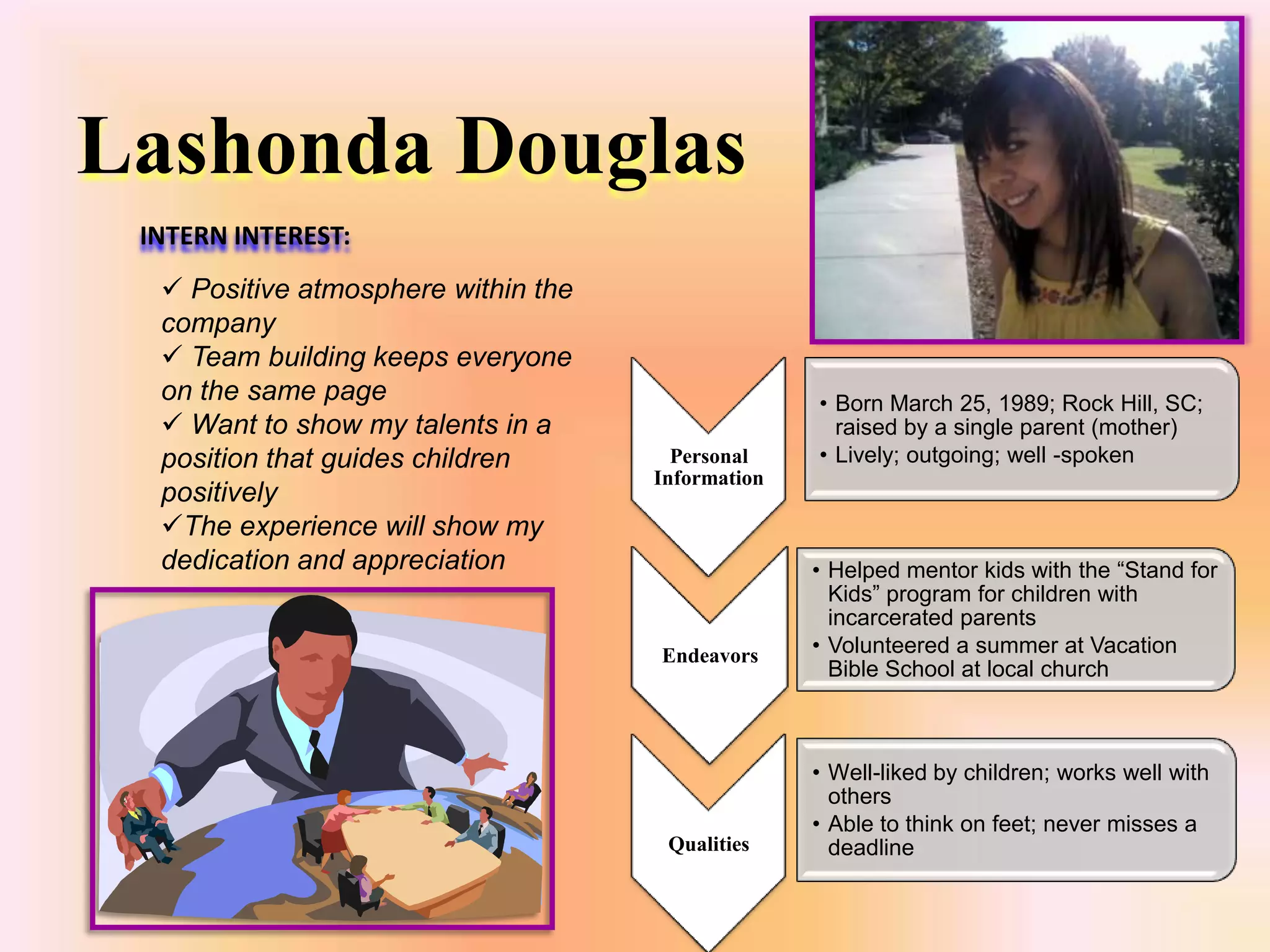 Lashonda Douglas INTERN INTEREST:Positive atmosphere within the company
