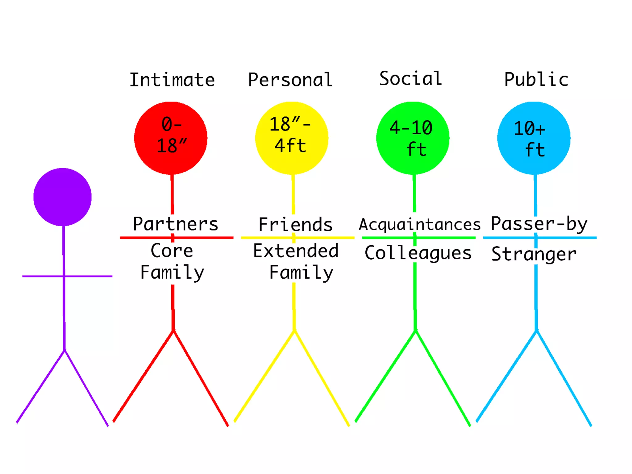 Professional Body Language at Work | PPT