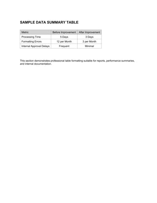 Professional Business Document Sample: Structured Reporting ...