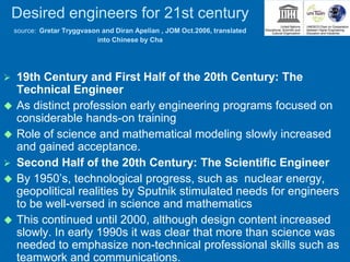 Desired engineers for 21st century
source: Gretar Tryggvason and Diran Apelian , JOM Oct.2006, translated
into Chinese by Cha
 19th Century and First Half of the 20th Century: The
Technical Engineer
 As distinct profession early engineering programs focused on
considerable hands-on training
 Role of science and mathematical modeling slowly increased
and gained acceptance.
 Second Half of the 20th Century: The Scientific Engineer
 By 1950’s, technological progress, such as nuclear energy,
geopolitical realities by Sputnik stimulated needs for engineers
to be well-versed in science and mathematics
 This continued until 2000, although design content increased
slowly. In early 1990s it was clear that more than science was
needed to emphasize non-technical professional skills such as
teamwork and communications.
 