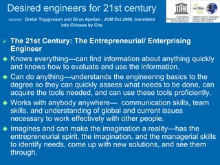 Desired engineers for 21st century
source: Gretar Tryggvason and Diran Apelian , JOM Oct.2006, translated
into Chinese by Cha
 The 21st Century: The Entrepreneurial/ Enterprising
Engineer
 Knows everything—can find information about anything quickly
and knows how to evaluate and use the information.
 Can do anything—understands the engineering basics to the
degree so they can quickly assess what needs to be done, can
acquire the tools needed, and can use these tools proficiently.
 Works with anybody anywhere— communication skills, team
skills, and understanding of global and current issues
necessary to work effectively with other people.
 Imagines and can make the imagination a reality—has the
entrepreneurial spirit, the imagination, and the managerial skills
to identify needs, come up with new solutions, and see them
through.
 