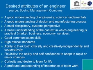 Desired attributes of an engineer
source: Boeing Management Company
 A good understanding of engineering science fundamentals
 A good understanding of design and manufacturing process
 A multi-disciplinary, systems perspective
 A basic understanding of the context in which engineering is
practical (market, business, economy, services,
 Good communication skills
 High ethical standards
 Ability to think both critically and creatively-independently and
cooperatively
 Flexibility: the ability and self-confidence to adapt to rapid or
major changes
 Curiosity and desire to learn for life
 A profound understanding of importance of team work
 