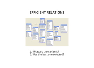 EFFICIENT RELATIONSEFFICIENT RELATIONS
1. What are the variants?
2. Was the best one selected?
 