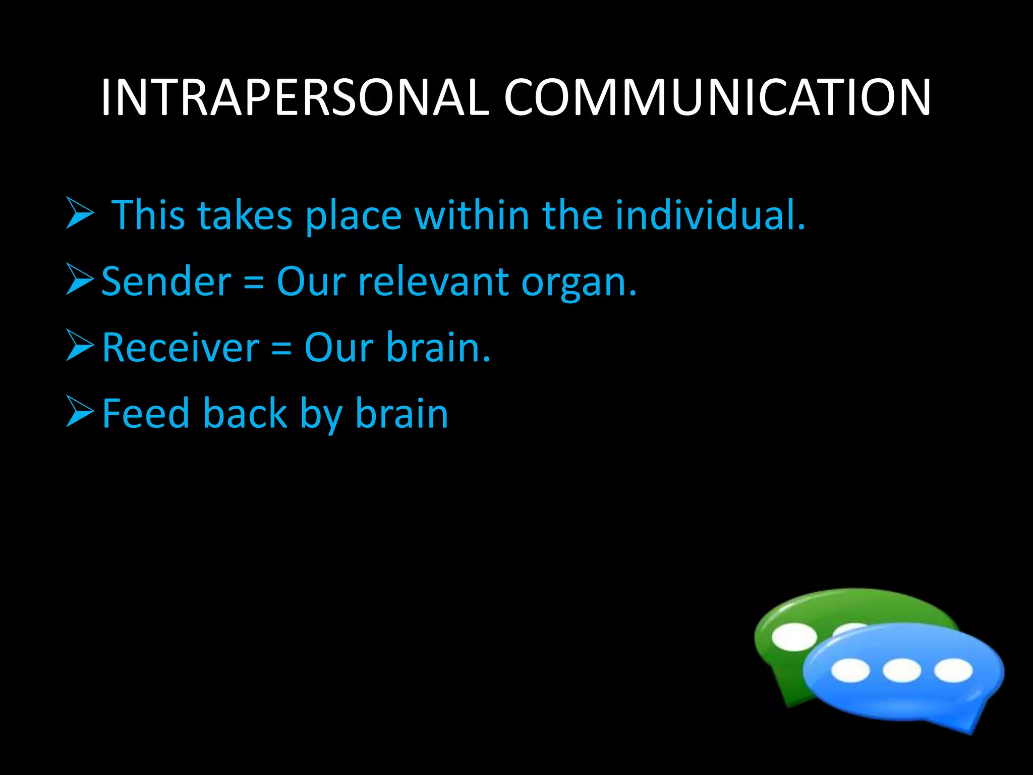 INTRAPERSONAL COMMUNICATION
 This takes place within the individual.
Sender = Our relevant organ.
Receiver = Our brain.
Feed back by brain
 