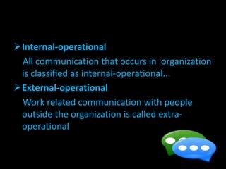 Professional communication | PPTX