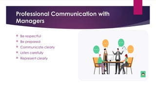 Mastering Professional Communication for Career Success and Workplace ...