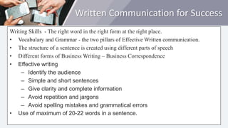 Written Communication for Success
Writing Skills - The right word in the right form at the right place.
• Vocabulary and Grammar - the two pillars of Effective Written communication.
• The structure of a sentence is created using different parts of speech
• Different forms of Business Writing – Business Correspondence
• Effective writing
– Identify the audience
– Simple and short sentences
– Give clarity and complete information
– Avoid repetition and jargons
– Avoid spelling mistakes and grammatical errors
• Use of maximum of 20-22 words in a sentence.
 