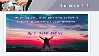 Thank You !!!!!!
I will be really happy to contribute to your learning journey and success in life…
 