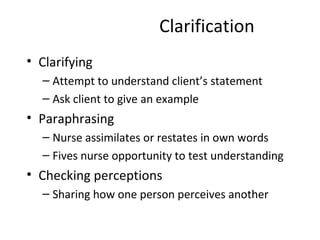 Clarifying And Rstating Examples Professional communicationin | PPT