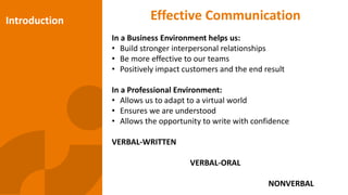 Effective Communication
In a Business Environment helps us:
• Build stronger interpersonal relationships
• Be more effective to our teams
• Positively impact customers and the end result
In a Professional Environment:
• Allows us to adapt to a virtual world
• Ensures we are understood
• Allows the opportunity to write with confidence
VERBAL-WRITTEN
VERBAL-ORAL
NONVERBAL
Introduction
 