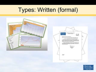 Professional Communication | PPTX