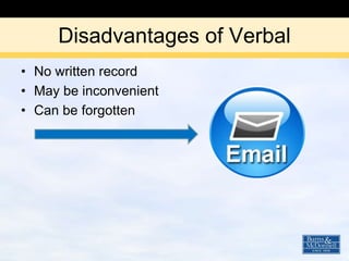 Disadvantages of VerbalNo written recordMay be inconvenientCan be forgotten