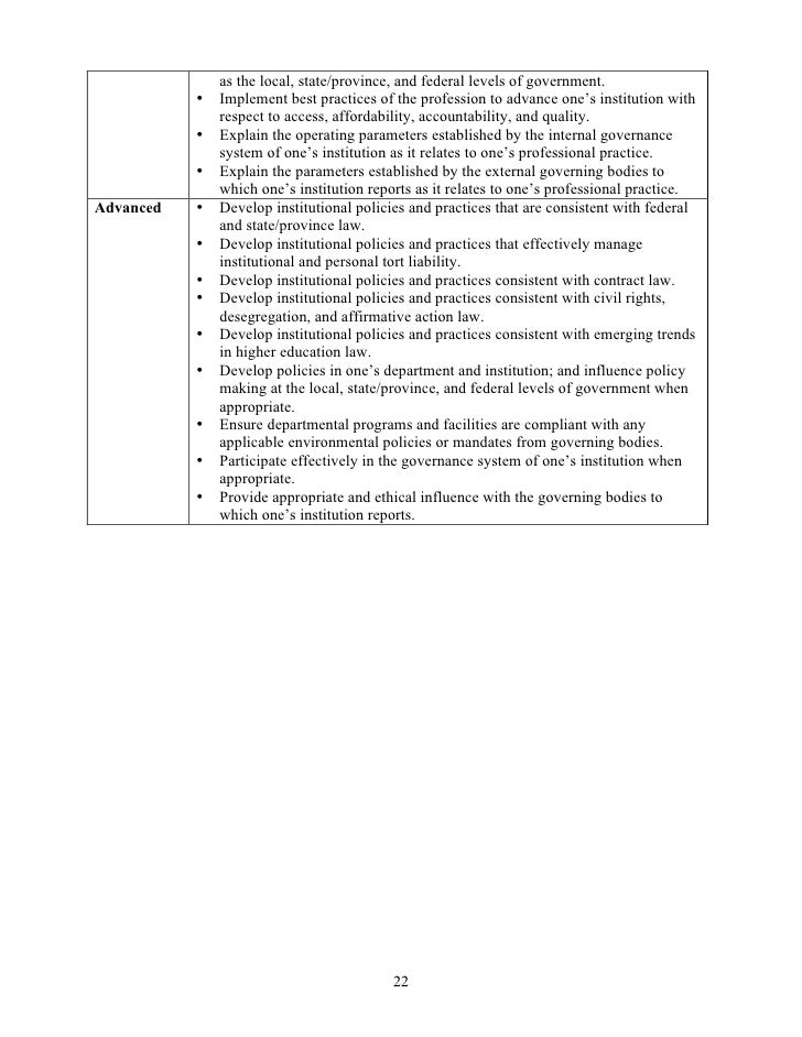 download surges happen practice guide 2001