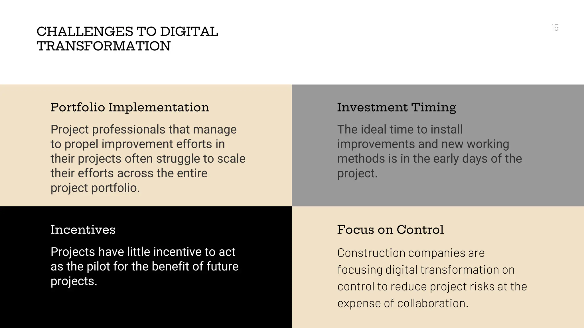 CHALLENGES TO DIGITAL
TRANSFORMATION
The ideal time to install
improvements and new working
methods is in the early days of the
project.
Investment Timing
Construction companies are
focusing digital transformation on
control to reduce project risks at the
expense of collaboration.
Focus on Control
Project professionals that manage
to propel improvement efforts in
their projects often struggle to scale
their efforts across the entire
project portfolio.
Portfolio Implementation
Projects have little incentive to act
as the pilot for the benefit of future
projects.
Incentives
15
 