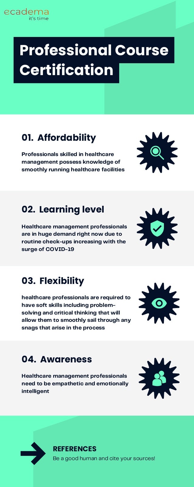 01. Affordability
Professionals skilled in healthcare
management possess knowledge of
smoothly running healthcare facilities


02. Learning level
Healthcare management professionals
are in huge demand right now due to
routine check-ups increasing with the
surge of COVID-19


03. Flexibility
healthcare professionals are required to
have soft skills including problem-
solving and critical thinking that will
allow them to smoothly sail through any
snags that arise in the process


04. Awareness
Healthcare management professionals
need to be empathetic and emotionally
intelligent


Be a good human and cite your sources!
REFERENCES
Professional Course
Certification
 