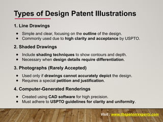Design Patent Drawings | Design Patent Illustrations in the USA | The ...