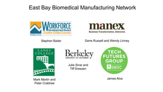 East Bay Biomedical Manufacturing Network

Stephen Baiter

Gene Russell and Wendy Linney

Julie Sinai and
Tiff Dressen

Mark Martin and
Peter Crabtree

James Alva

 