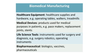 Biomedical Manufacturing
Healthcare Equipment: healthcare supplies and
hardware, e.g. operating tables, walkers, treadmills
Medical Devices: products used for medical
purposes in patients, e.g. pace makers, replacement
joints, stents
Life Science Tools: instruments used for surgery and
diagnosis, e.g. surgery robotics, operating
instruments
Biopharmaceutical: biologics, vaccines,
pharmaceuticals

 
