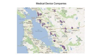 Medical Device Companies

 