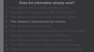 Does the information already exist?
1.

Their plans to grow or expand, including barriers

2.

Their interests in improving the skills of the workforce

3.

Their desire to improve the supply of qualified workers

4.

Their interests in improving their job matches

5.

Their desire to improve education

6.

Their desire to improve the job readiness skills of job seekers

7.

Their interests in improving their competitiveness

8.

Their interests in saving money or increasing profits

9.

Their desire to improve or sustain a positive public image

10.

Their interests in accessing free/low cost business services

 