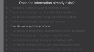 Does the information already exist?
1.

Their plans to grow or expand, including barriers

2.

Their interests in improving the skills of the workforce

3.

Their desire to improve the supply of qualified workers

4.

Their interests in improving their job matches

5.

Their desire to improve education

6.

Their desire to improve the job readiness skills of job seekers

7.

Their interests in improving their competitiveness

8.

Their interests in saving money or increasing profits

9.

Their desire to improve or sustain a positive public image

10.

Their interests in accessing free/low cost business services

 