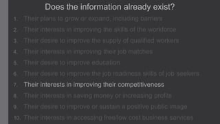 Does the information already exist?
1.

Their plans to grow or expand, including barriers

2.

Their interests in improving the skills of the workforce

3.

Their desire to improve the supply of qualified workers

4.

Their interests in improving their job matches

5.

Their desire to improve education

6.

Their desire to improve the job readiness skills of job seekers

7.

Their interests in improving their competitiveness

8.

Their interests in saving money or increasing profits

9.

Their desire to improve or sustain a positive public image

10.

Their interests in accessing free/low cost business services

 