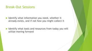 Break-Out Sessions


Identify what information you need, whether it
already exists, and if not how you might collect it



Identify what tools and resources from today you will
utilize moving forward

 