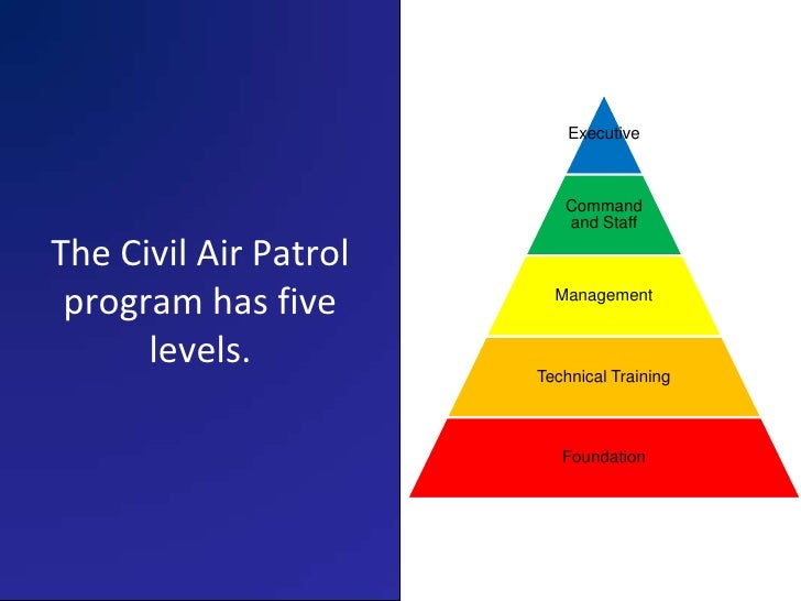 Civil Air Patrol Professional Development Program