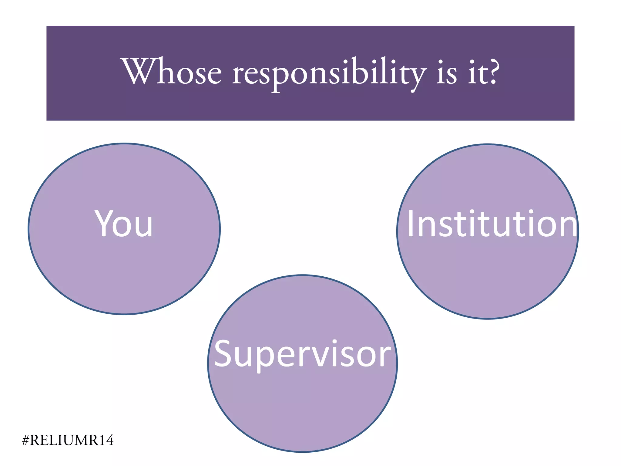 Whose responsibility is it?
#RELIUMR14
You
Supervisor
Institution
 
