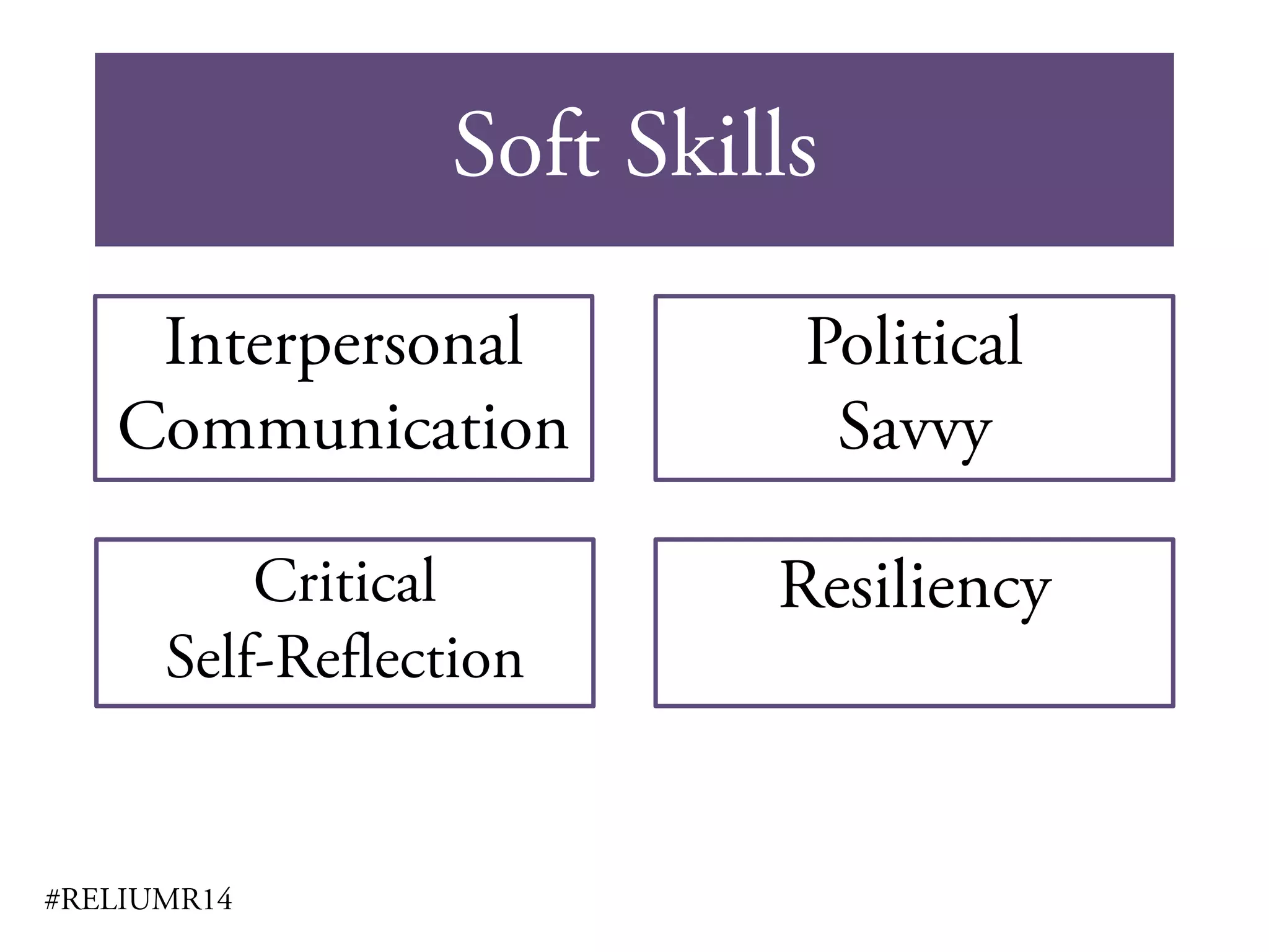 Soft Skills
#RELIUMR14
Interpersonal
Communication
Political
Savvy
Critical
Self-Reflection
Resiliency
 